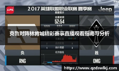 克鲁对阵林肯城精彩赛事直播观看指南与分析