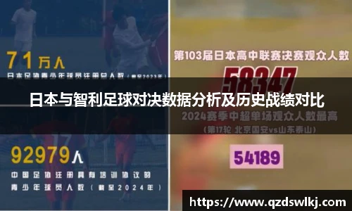 日本与智利足球对决数据分析及历史战绩对比