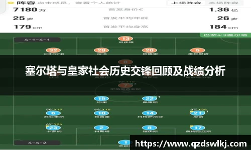 塞尔塔与皇家社会历史交锋回顾及战绩分析