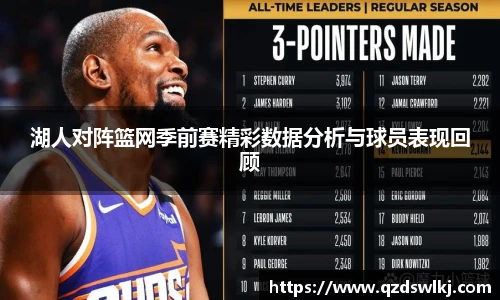 湖人对阵篮网季前赛精彩数据分析与球员表现回顾